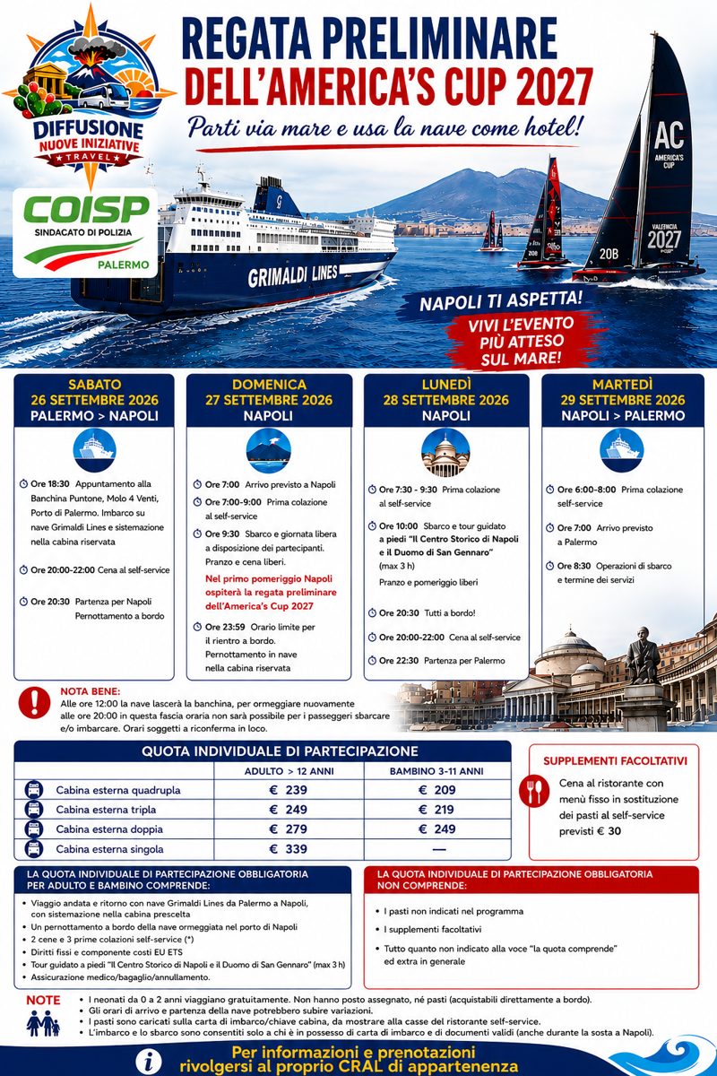 America's Cup a Napoli